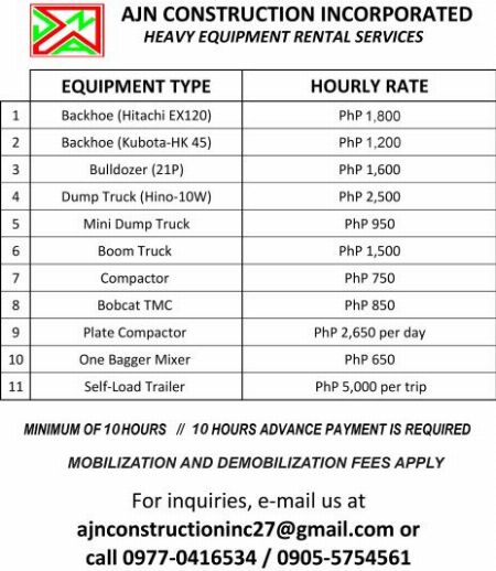 Heavy Equipment Rental Rental Services Metro Manila Philippines Brand New 2nd Hand For Sale Page 1